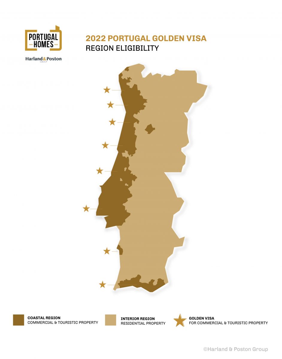 Portugal Golden Visa Programme 2022 High & Low Density Regions